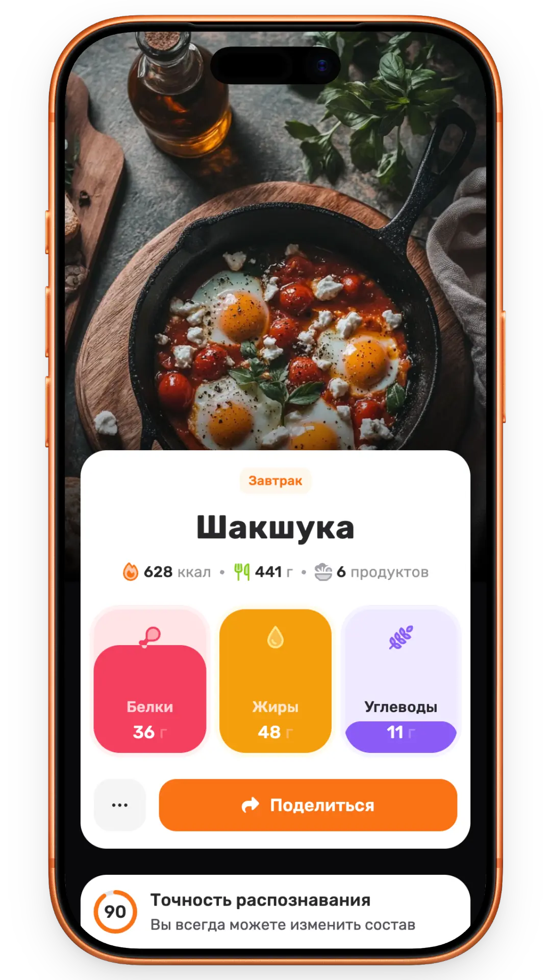 Приложение Rocket.Kitchen в Telegram: распознавание блюда по фото с подсчётом калорий и КБЖУ